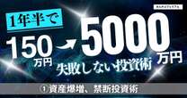 33倍…150万円を約１年半で5000万に！最速でお金を増やす「禁断の方法」テクニカルの分析は「しない」