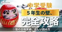 中学受験「塾の合格実績を真に受けるな」…塾代表が暴露する「正しい見方」説明会では絶対に教えない「本当のところ」