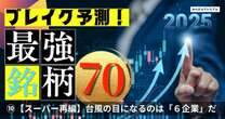 人口減少で競争激化！スーパーマーケット再編危機…キープレイヤーとなる「厳選6銘柄」を大公開！