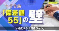 慶應、学習院、芝、学習院女子、白百合、共立女子、大妻･･･も狙える！中学受験「勝ち組ライン」の最短ルート