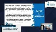 El Gobierno de Nicaragua ha detenido a 74 religiosos y desterrado a 64 de ellos, dice ONG