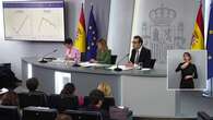 España compromete con UE un plan de ajuste con crecimiento del gasto primario neto del 3%