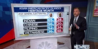 AAPI growth has big political impacts