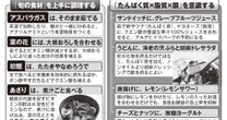 春ダイエットを諦めない…いまが旬【七つの食材】を徹底解説「アスパラガスは炒めNG」「初ガツオはなめろうで」