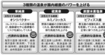 「夏の腸活をしたいなら、別府温泉に行きなさい」腸内細菌を活性化させるための意外な方法【研究者が指南】