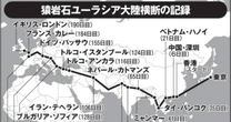 電波少年「大陸横断ヒッチハイク」で森脇和成が抱いた絶望…極限状態で同行ディレクターが行った「衝撃の行動」