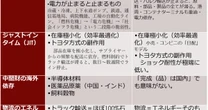 日本はなぜショックに弱い国になったのか…！ホルムズ危機で始まる”連鎖的崩壊”と「効率化40年」の代償