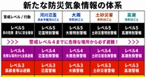 【空振りが激減】「レベル3土砂災害警報」が出たら要注意…これまでの”様子見”は命取りに？気象庁の歴史的アップデートを徹底解説