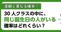 【数学クイズ】生徒が30人いるクラスがあります。この中に同じ誕生日の人がいる確率は？