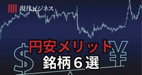 1ドル150円突破が追い風に…円安効果で上方修正も期待できる「円安メリット銘柄6選」