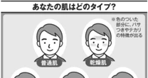 「肌の老化」とは一体何なのか…男のスキンケアを始める前に、絶対に知っておくべきこと