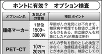 無意味な人間ドックのオプション検査《ワースト５》を大公開…「絶対に受けてはいけない」専門家が警告する検査まで