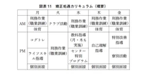 境界知能の受刑者たちをどう矯正するか…多くの人が知らない「カリキュラムの中身」
