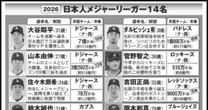 バリー・ボンズ氏が語った「大谷翔平に忘れてほしくない『おカネ』のこと」