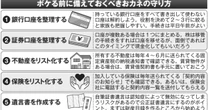 「もしも認知症になったら…」そんなおカネの心配を1週間で解決するための簡単6ステップ