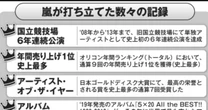 「嵐以上の国民的アイドルはもう二度と生まれない」と断言するしかない”これだけの偉業”…芸能史上最大《嵐経済圏のスゴさ》振り返る