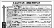 医者がつくった「意外すぎる認知症予防法」Tierリスト【A～Eランク】を全公開…「バードウォッチング」が脳に効く？