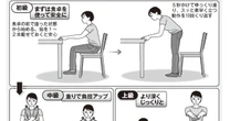 筋肉のライブ感がたまんない「スクワット三段活用」をご存じか【イラストで解説】１日10回でみるみる筋肉がつく