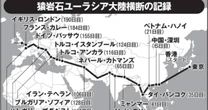 電波少年「大陸横断ヒッチハイク」はもう決して生まれえない企画…土屋プロデューサーがそう断言する理由