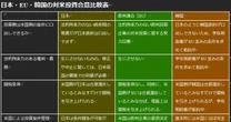 【「対米81兆円投資」の真相】石破がやらかした不平等条約の「ウラ事情」と今後のトランプ・ディールに「乗るべき案件」「パスすべき案件」