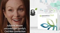Only four days to score 50 per cent off AncestryDNA tests for Christmas