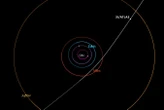 Interstellar visitor 3I/ATLAS might be the oldest comet ever seen