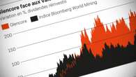 Charbon, Glencore : l'empire et la restauration