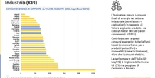 Italia, gli obiettivi della decarbonizzazione sono ancora lontanissimi, purtroppo