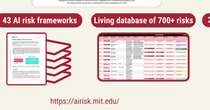 Cosa è e a cosa serve l'AI Risk Repository del Mit?