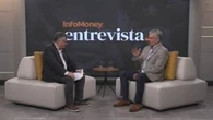 Exclusivo: Marcos Troyjo, ex-banco do BRICS, explica estado de “Trumpulência” global