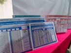 Roban boletas electorales en San Cristóbal de las Casas