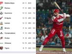 Así van los standings de la Liga Mexicana de Beisbol (17 de mayo)