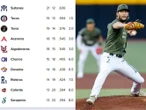 Así van los Standings de la Liga Mexicana de Beisbol (27 de mayo)