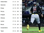 Así van los Standings de la Liga Mexicana de Beisbol (29 de julio)