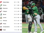 Así van los standings de la Liga Mexicana de Beisbol (15 de mayo)