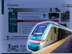 Demanda de pasajeros del Tren Maya ha crecido 19% mensual