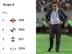 Así va la eliminatoria de Concacaf rumbo al Mundial 2026