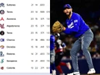 Así van los Standings de la Liga Mexicana de Beisbol (29 de mayo)