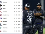 Así van los Standings en la Liga Mexicana de Beisbol (22 de mayo)