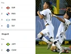 Así va la eliminatoria de Concacaf (a falta de dos fechas)