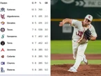 Así van los standings de la Liga Mexicana de Beisbol (3 de mayo)