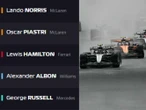 Así se repartieron los puntos en la Carrera Sprint en Miami