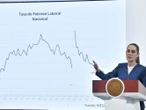 Mañanera Sheinbaum en vivo hoy Temas la conferencia 2 de junio de 2025