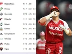 Así van los standings de la Liga Mexicana de Beisbol (14 de mayo)