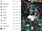 Así van los Standings de la Liga Mexicana de Beisbol (24 de julio)