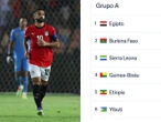 Así van los Grupos de las eliminatorias de África