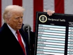 Trump firma decreto con nuevos aranceles a productos de decenas de países
