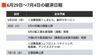 編集部厳選､注目の経済ニュース！【6月27日】 今週のトピックス＆来週のスケジュール | ビジネス | 東洋経済オンライン
