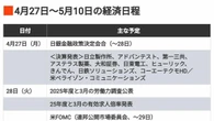編集部厳選､注目の経済ニュース！【4月25日】 今週のトピックス＆来週のスケジュール | ビジネス | 東洋経済オンライン