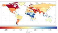 La NASA advierte que nos queda 1% de agua dulce. Y la estamos perdiendo